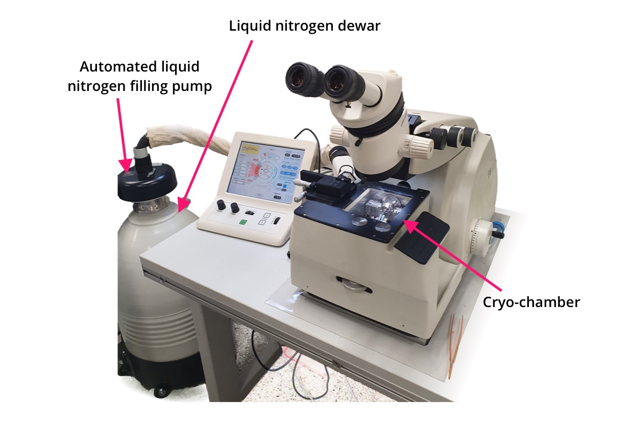 自動灌裝補(bǔ)液